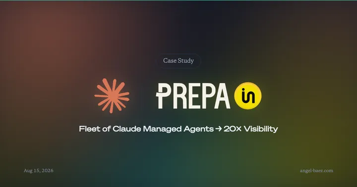 How a Fleet of Claude Managed Agents Grew Prepa IN's SEO and AI Visibility 20x